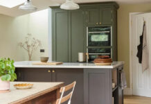 Η τάση των τρίχρωμων κουζινών